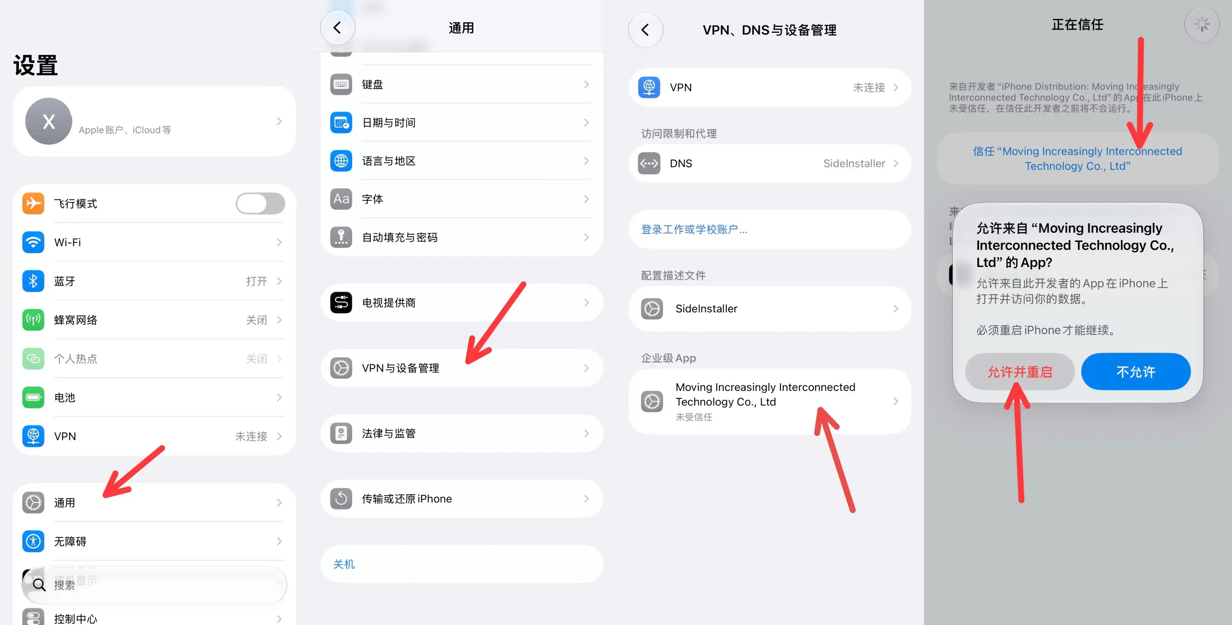 信任企业证书